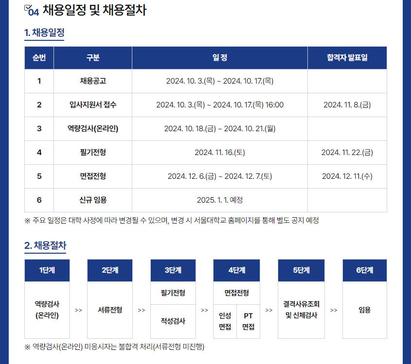 [서울대학교] 2024년도 하반기 직원 신규채용 공고