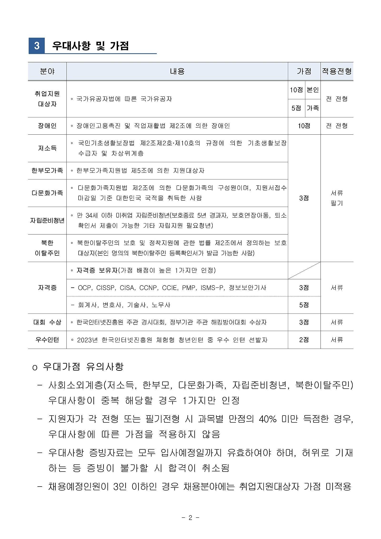 [한국인터넷진흥원] 2024년 채용형 청년인턴 직원 채용 (~10/17)