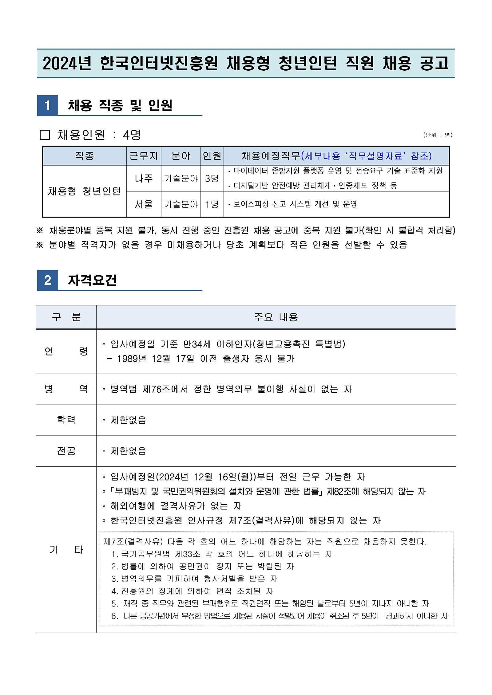 [한국인터넷진흥원] 2024년 채용형 청년인턴 직원 채용 (~10/17)