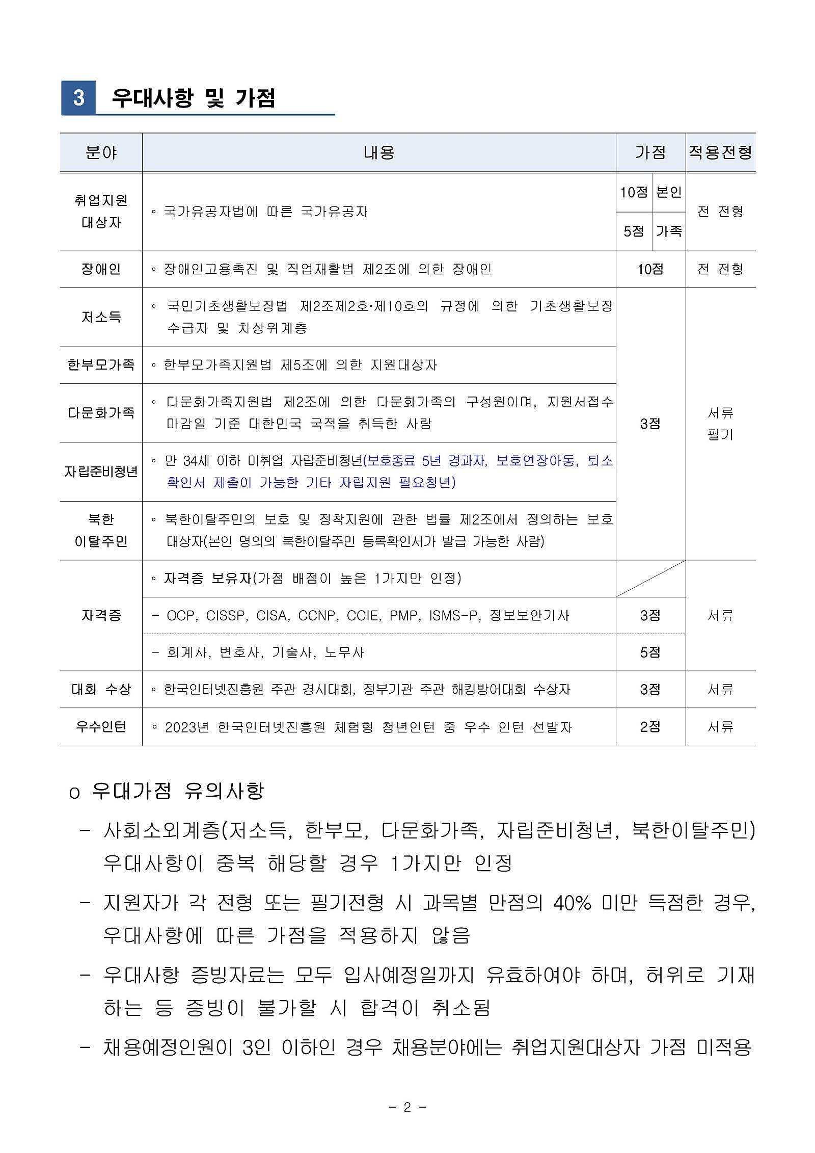 [한국인터넷진흥원] 2024년 고졸전형 (정규직) 직원 채용(~10/17 10시)