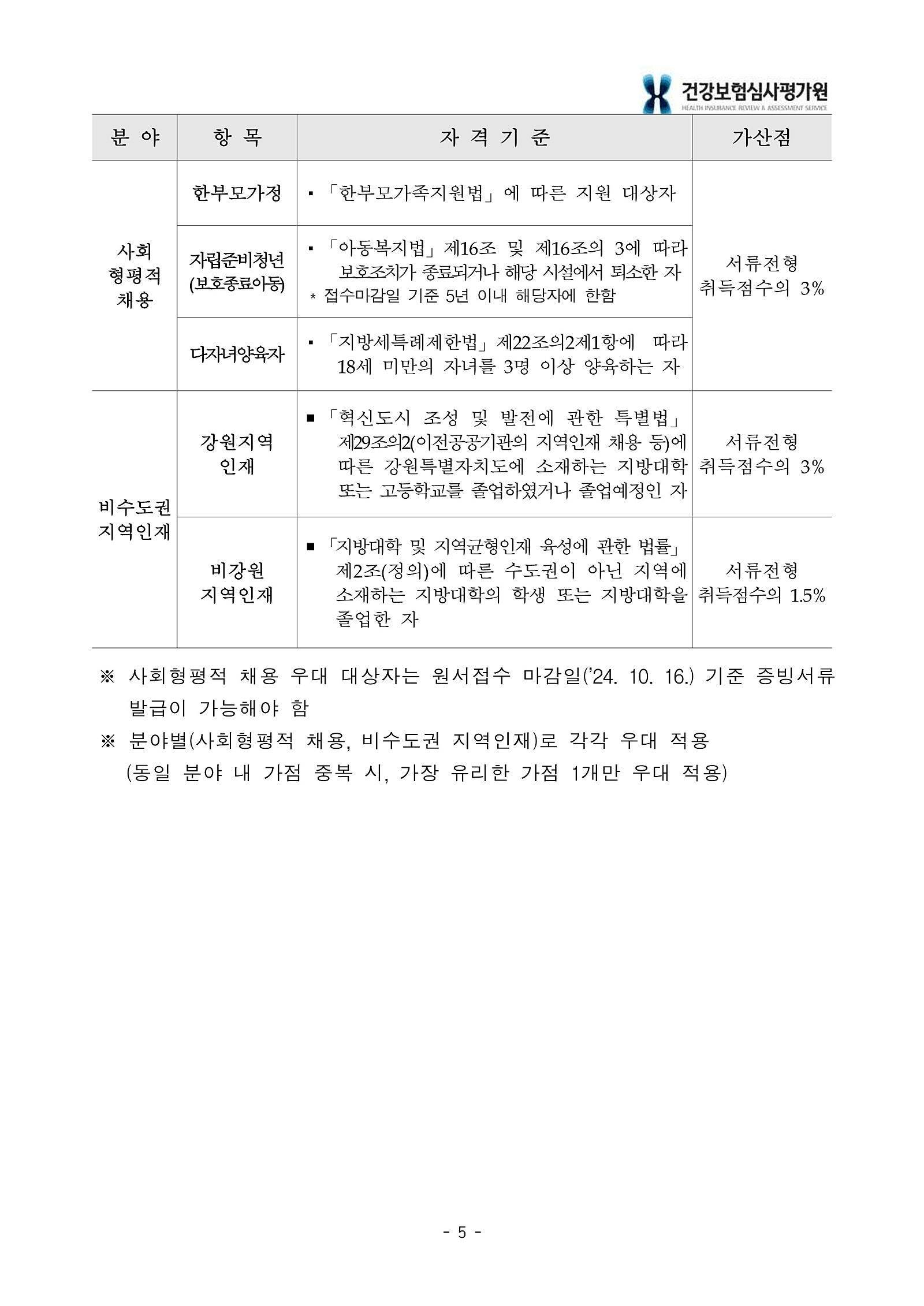 [건강보험심사평가원] 2024년 하반기 체험형 인턴 채용