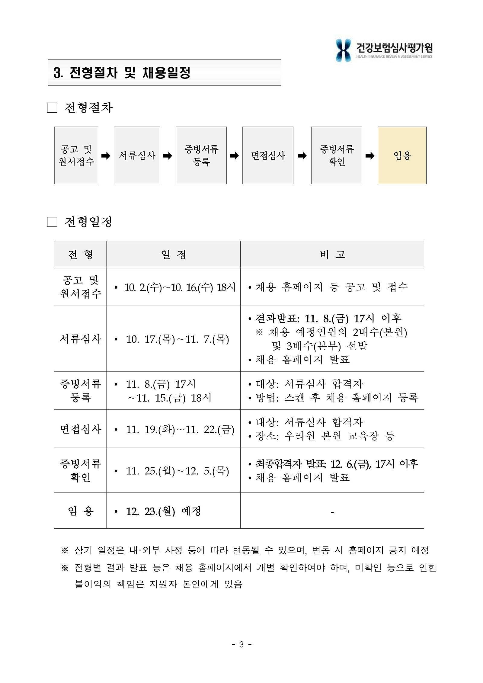 [건강보험심사평가원] 2024년 하반기 체험형 인턴 채용