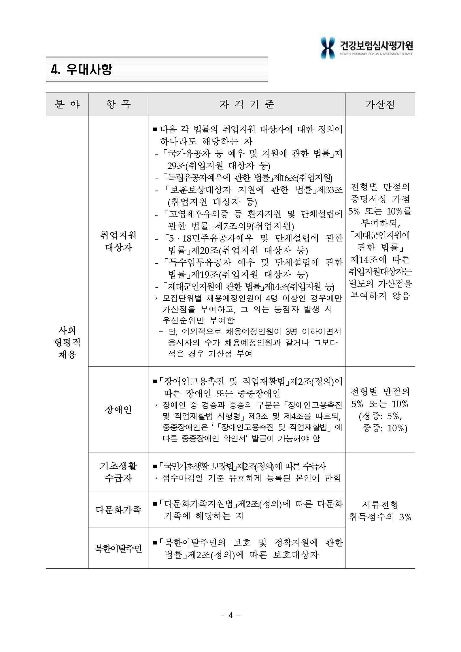 [건강보험심사평가원] 2024년 하반기 체험형 인턴 채용