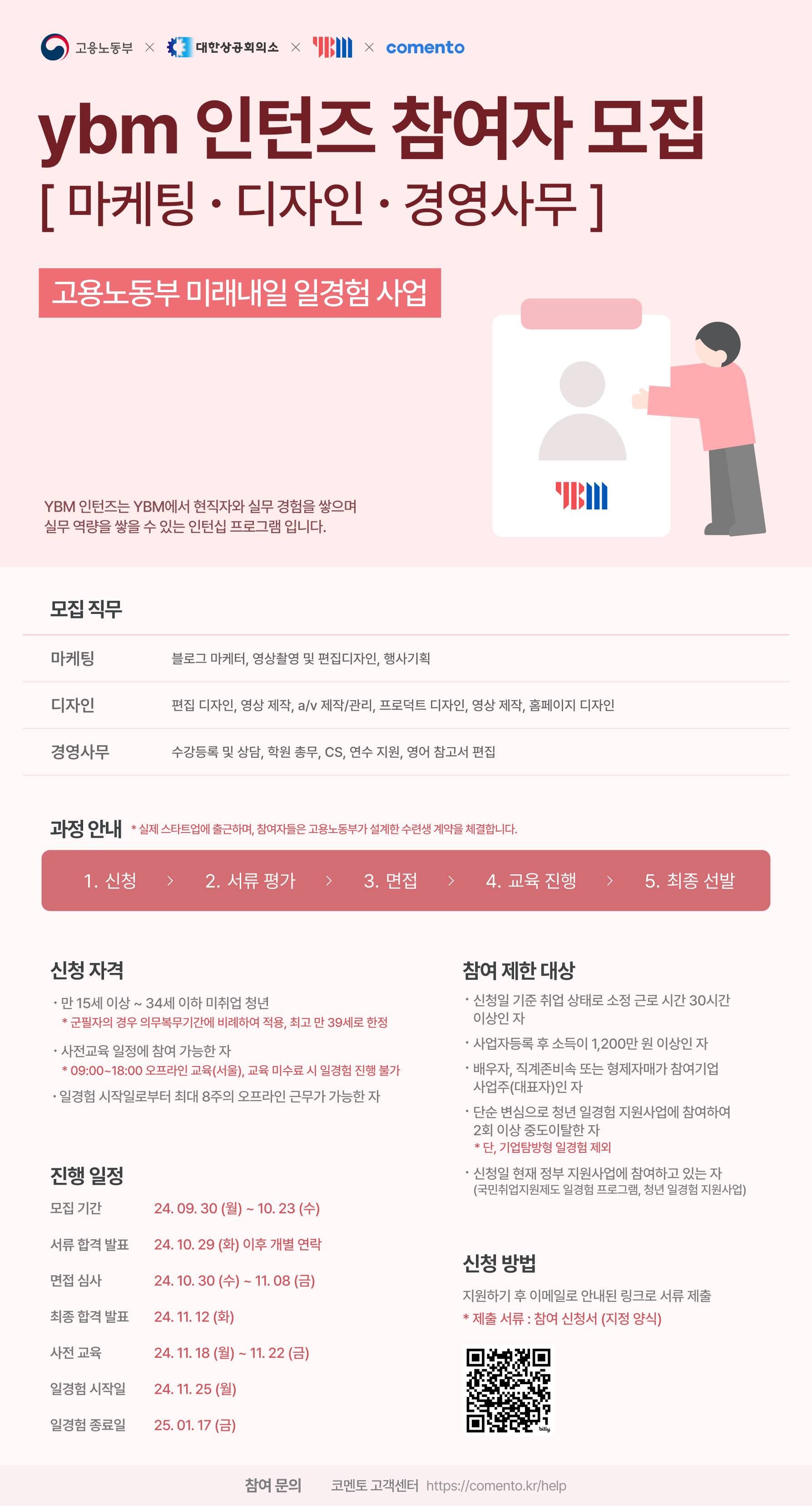 YBM 마케팅, 디자인, 경영사무 인턴즈 대규모 모집!