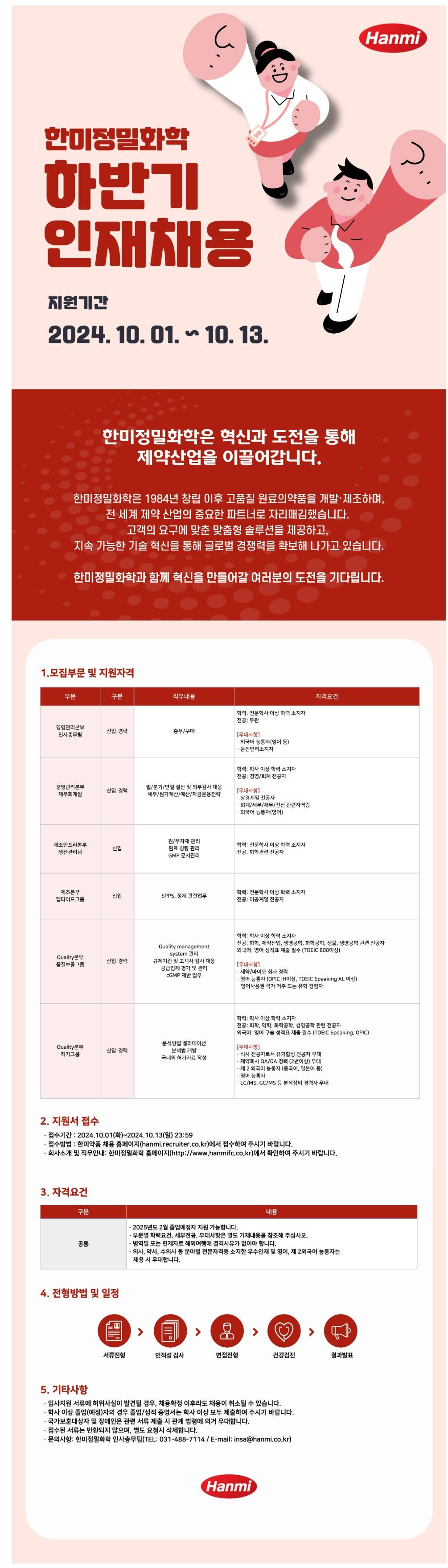 [한미정밀화학] 2024년 10월 인재채용