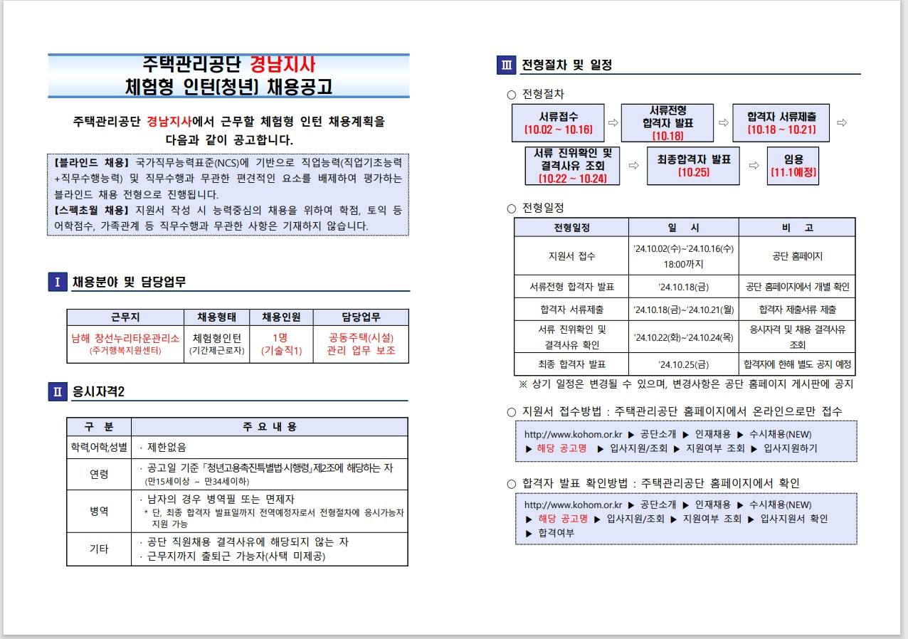 [주택관리공단] 경남지사 체험형인턴(청년) 채용