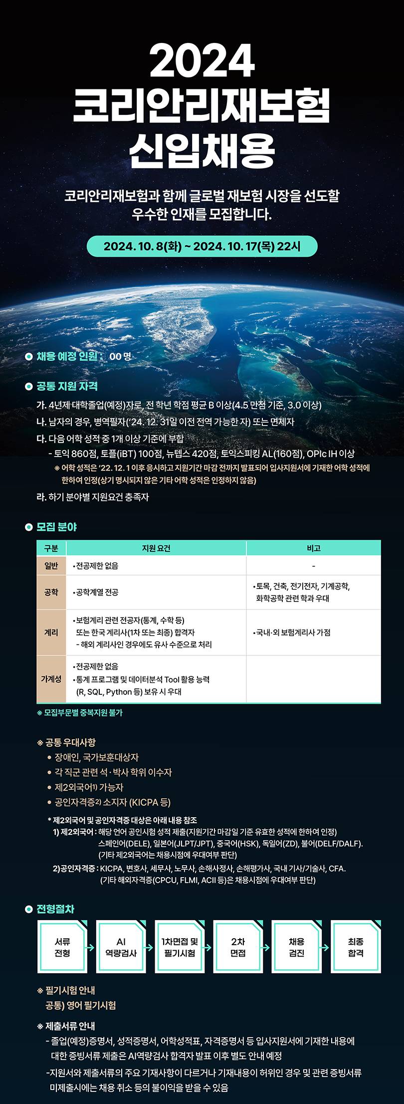 [코리안리재보험] 2024년 신입채용 (~10/17 22시)