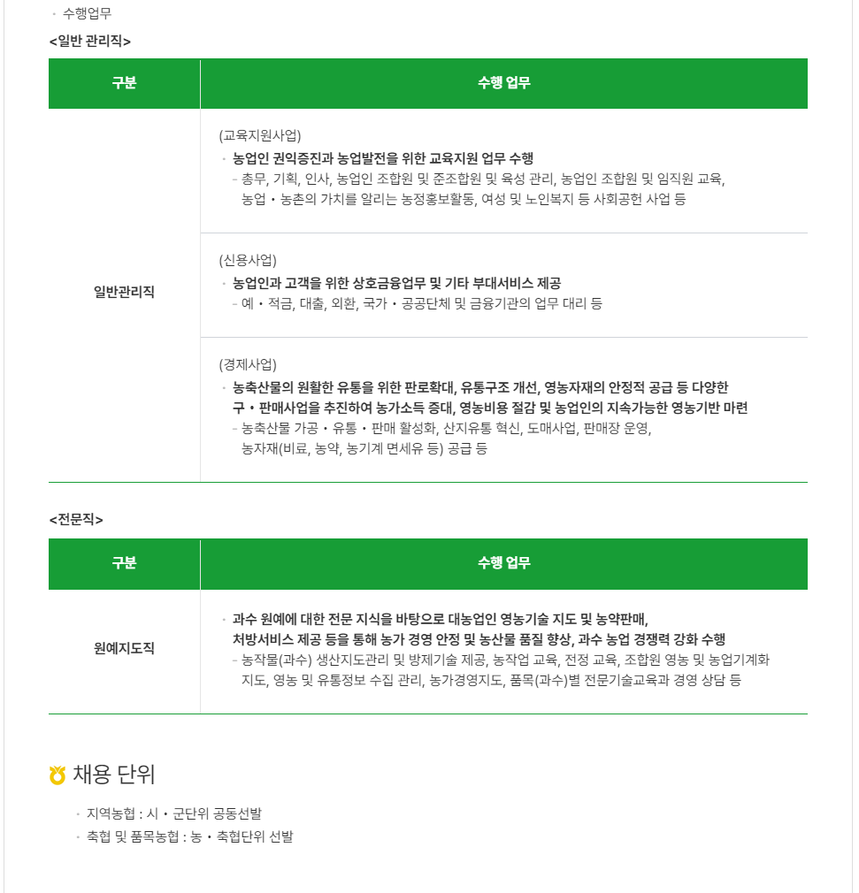 [충북농협] 2024년도 하반기 신규직원 채용