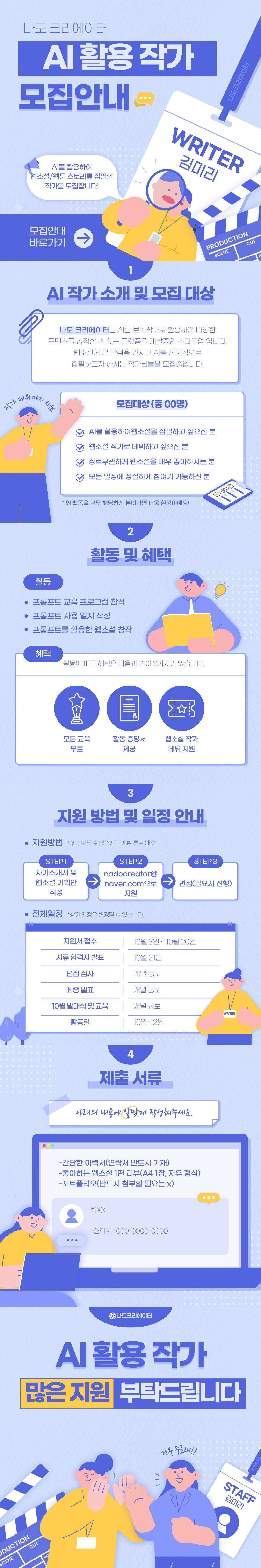 나도 크리에이터 인공지능 활용 웹소설 작가 모집