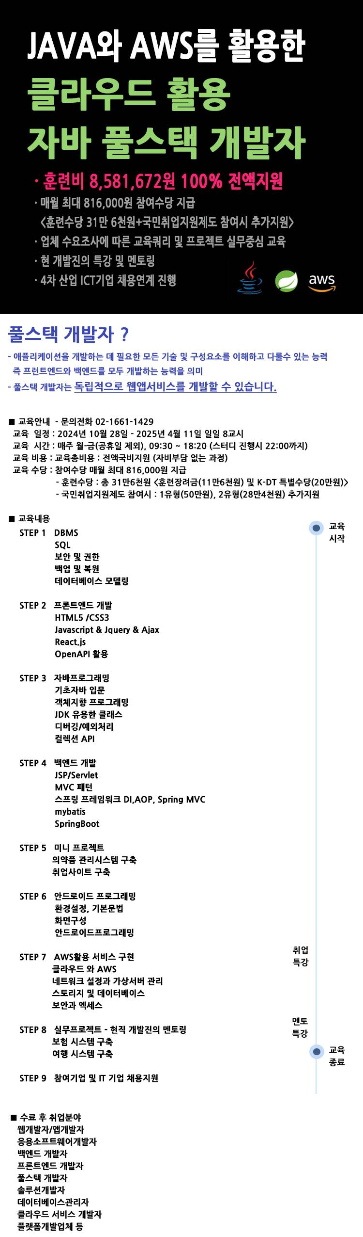 [K디지털 트레이닝] 클라우드 활용 자바풀스택 개발자