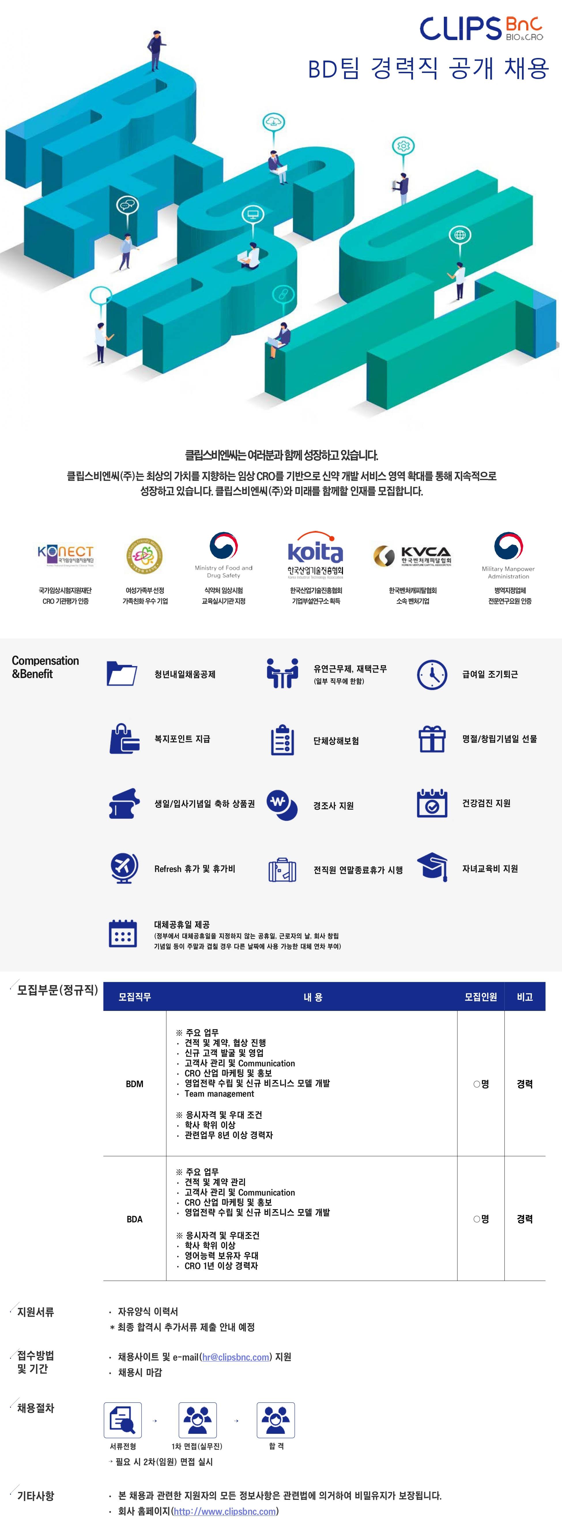 [클립스비엔씨] 임상 의약품 사업개발 BD팀 경력직 채용 (~10/26)