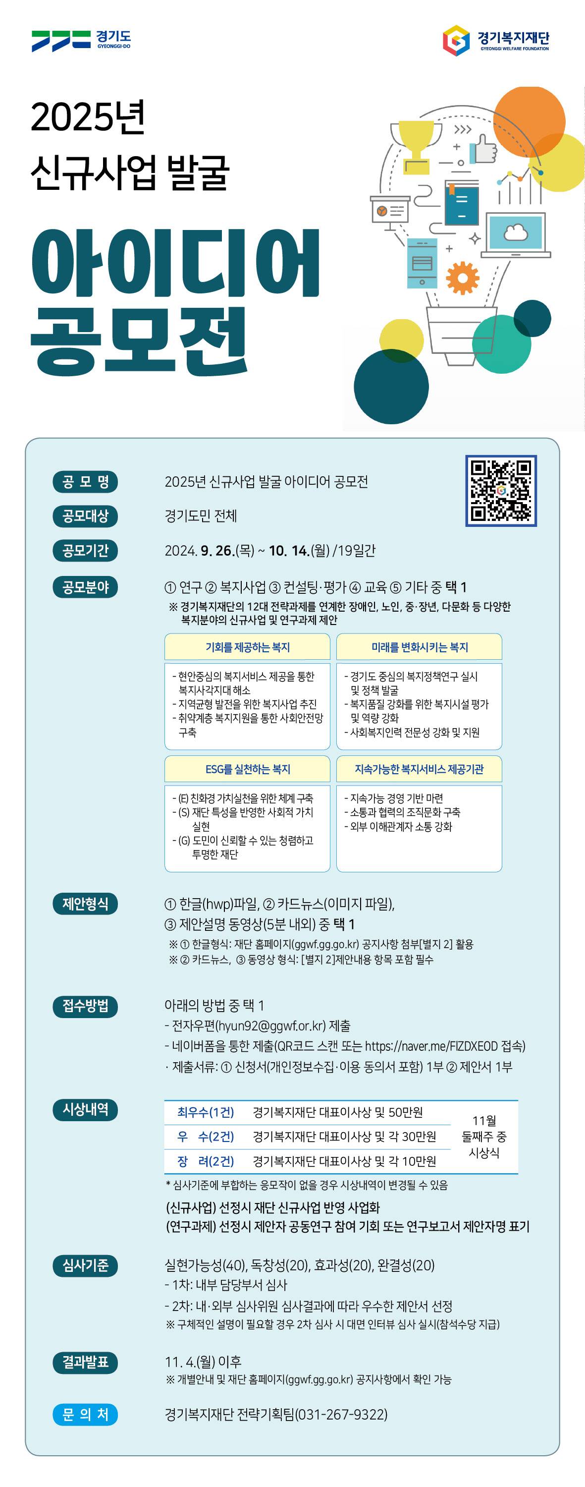 2025년 신규사업 아이디어 공모