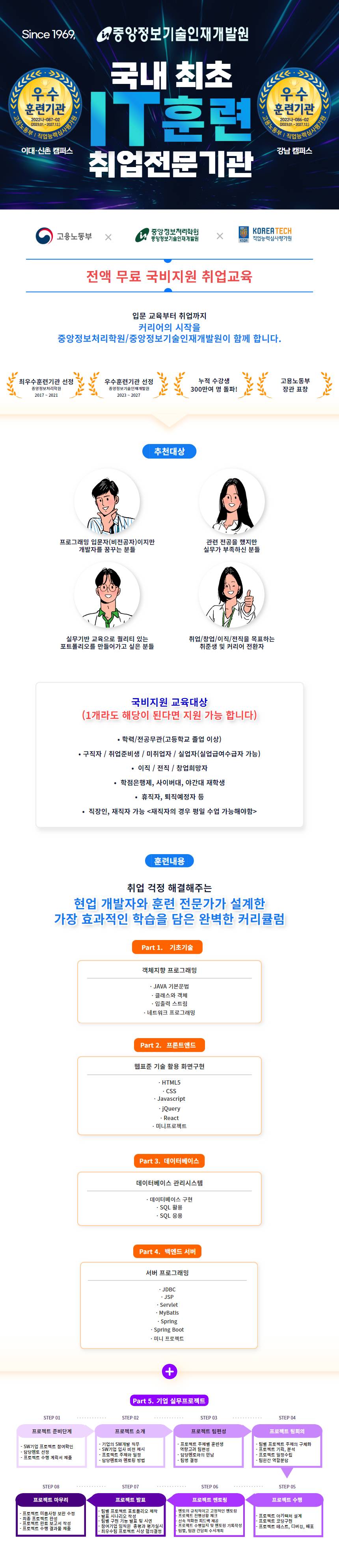 [전액 국비지원 IT취업교육] JAVA 프론트엔드 & 백엔드 풀스택 개발자