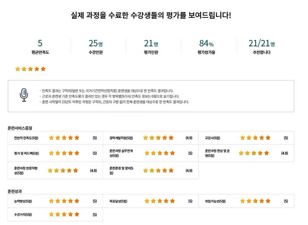 ✅  AI웹개발자심화과정 - 하이미디어아카데미 강남점