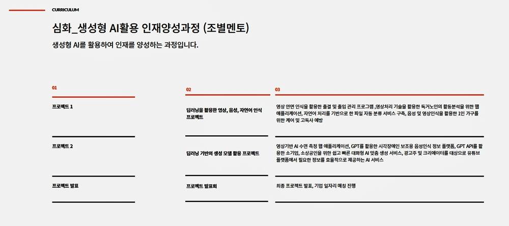 ✅  AI웹개발자심화과정 - 하이미디어아카데미 강남점