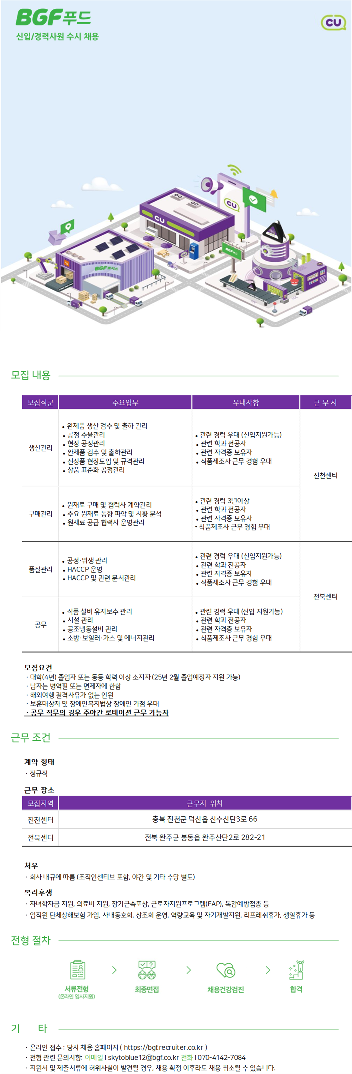 [BGF푸드] 부문별 신입ㆍ경력사원 채용