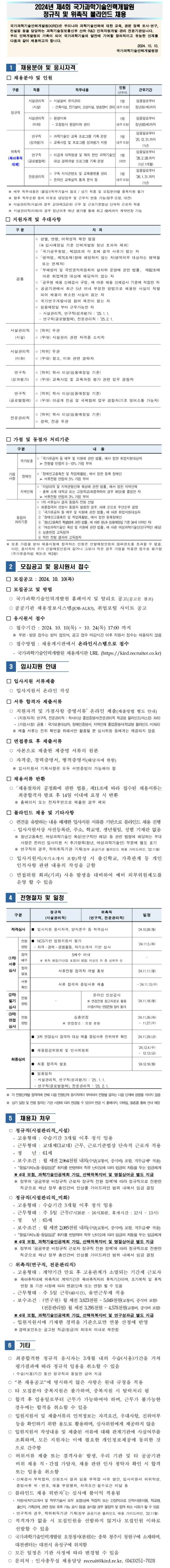 [국가과학기술인력개발원] 2024년 제4회 정규직 및 위촉직 블라인드 채용