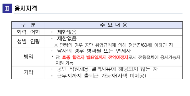 [주택관리공단] 인천지사 채용형 인턴(기술직) 채용 (~10/18)