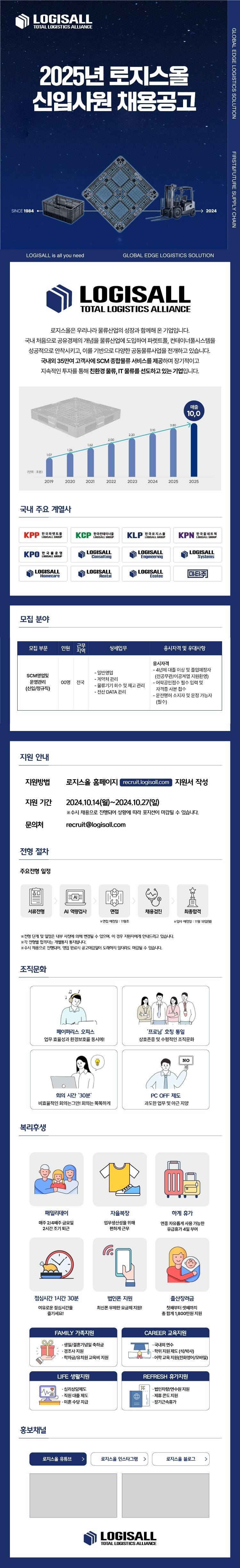 [로지스올] 2025년 신입 사원 채용 (SCM영업및운영관리)