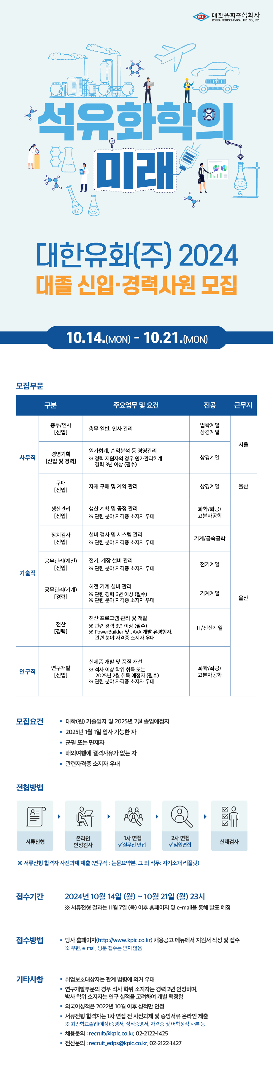 [대한유화] 2024 대졸 신입·경력사원 모집