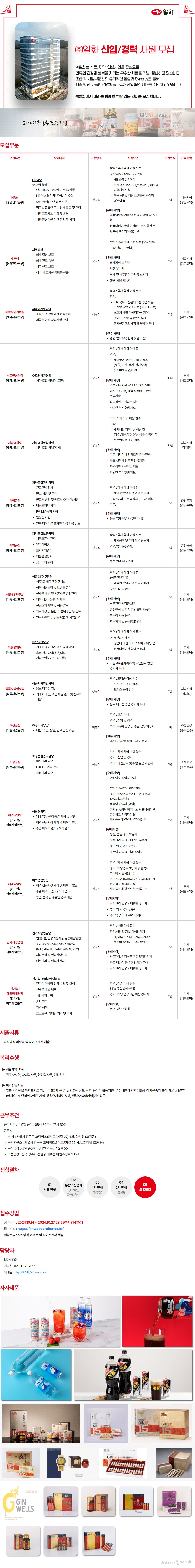 [일화] 2024년 신입 및 경력 채용