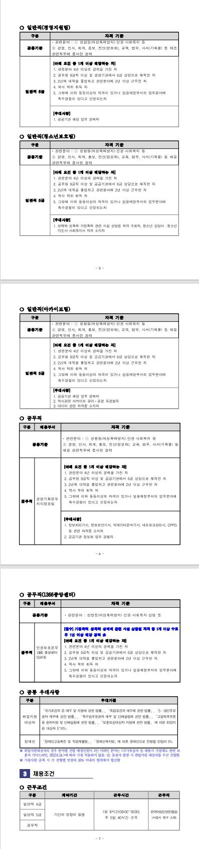 [한국여성인권진흥원] 2024년 제4차 채용 공고(일반직 4급, 일반직 5급, 공무직)