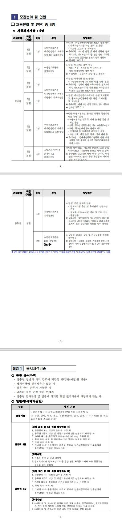 [한국여성인권진흥원] 2024년 제4차 채용 공고(일반직 4급, 일반직 5급, 공무직)