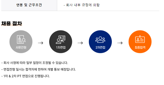 [오스템임플란트] 2024 하반기 구매기획 신입/경력 채용 (~10/20)