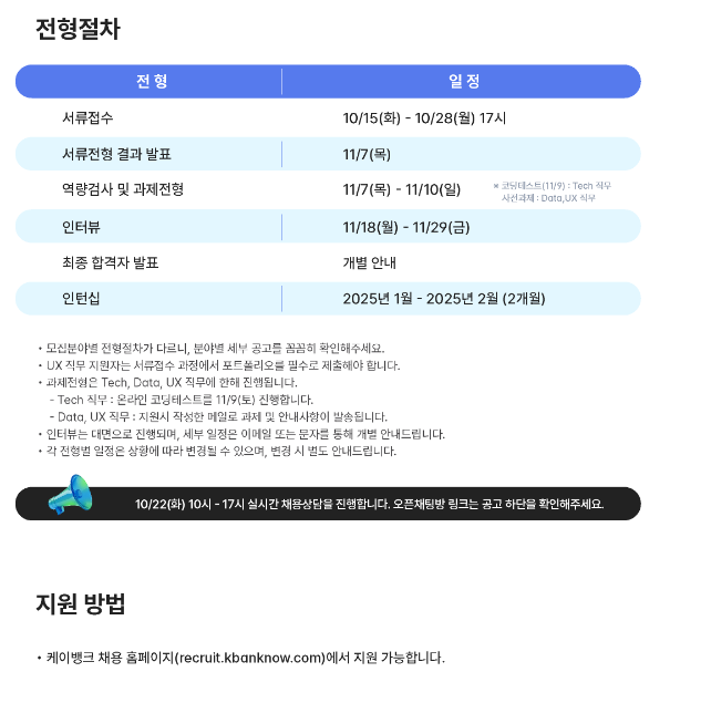 [케이뱅크] [BizㆍMarketing] 채용연계형 인턴십 (~10/28)