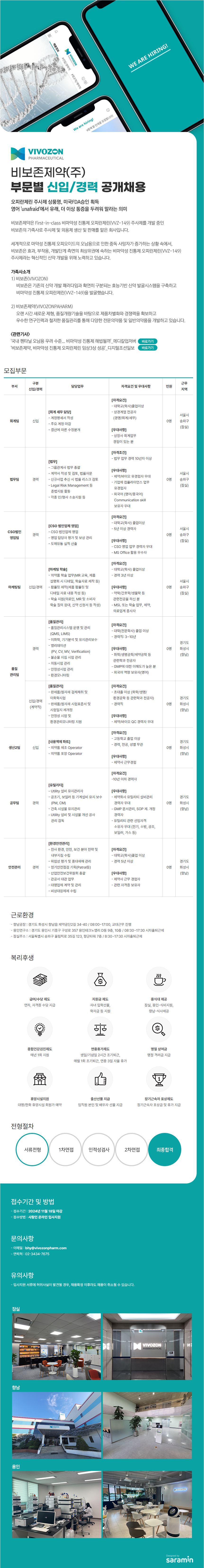 [비보존제약] 2024년 부문별 신입/경력 공개채용(~11/18)