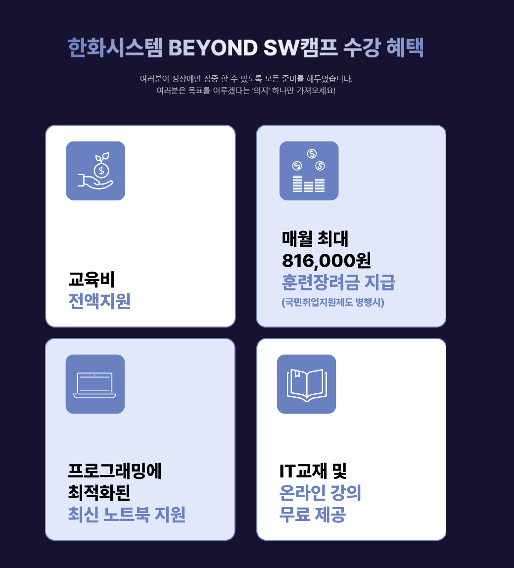 한화시스템 BEYOND SW 캠프 11기 모집