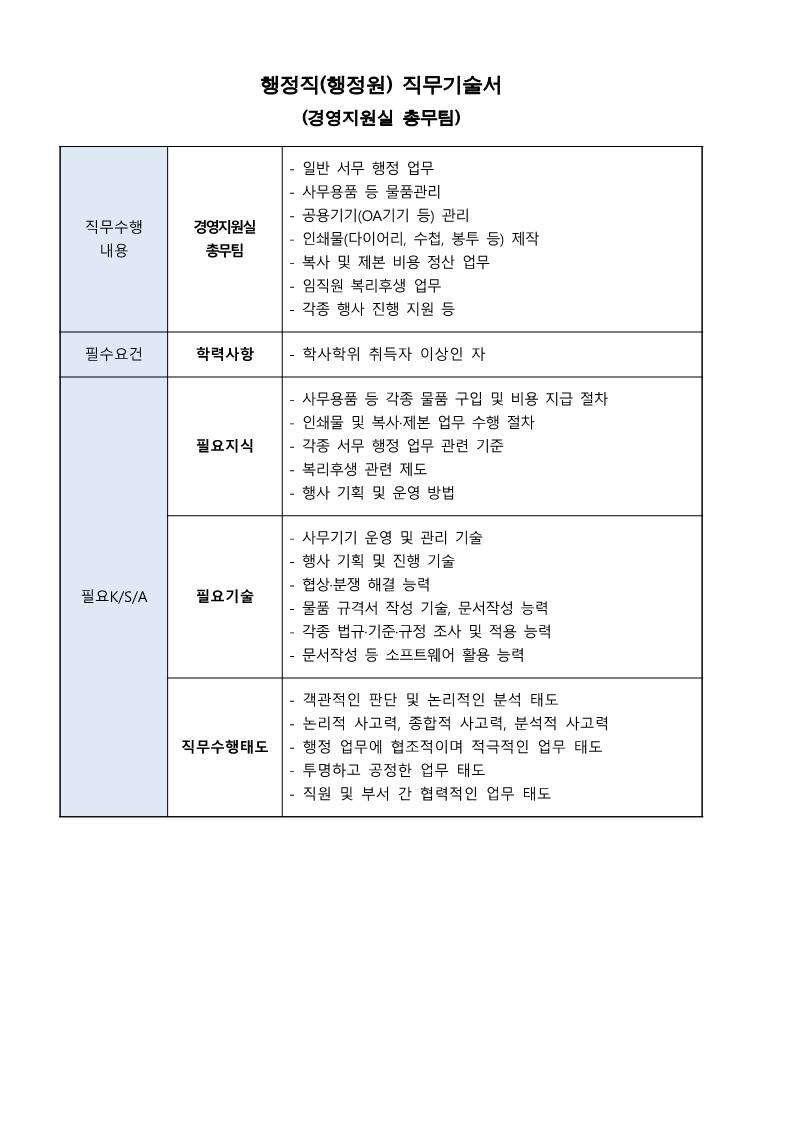 [한국조세재정연구원] 행정직(행정원) 신규인력채용