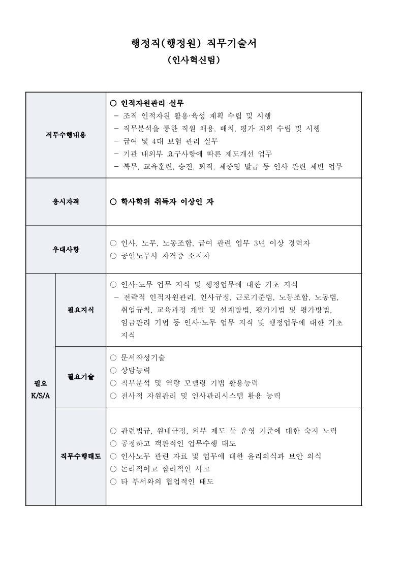 [한국조세재정연구원] 행정직(행정원) 신규인력채용