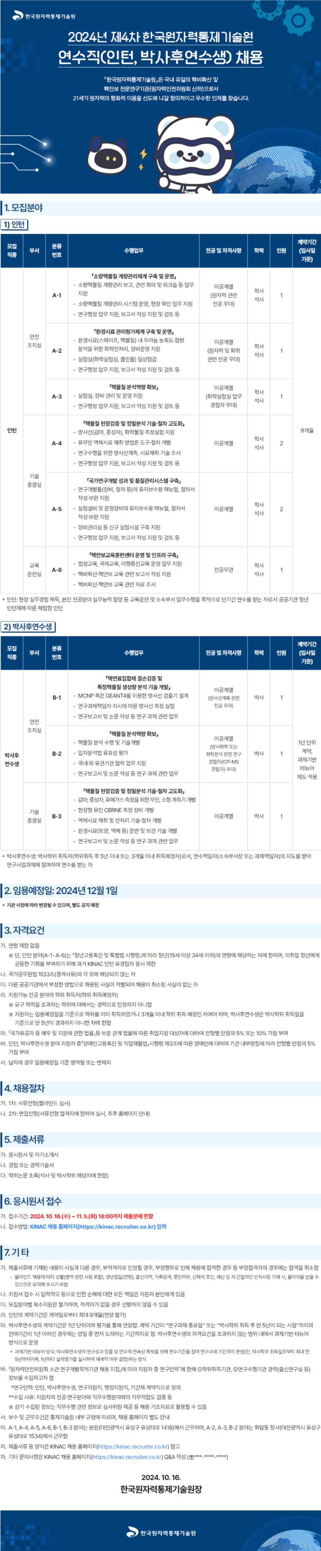 [한국원자력통제기술원] 2024년 제4차 연수직(인턴, 박사후연수생) 채용 (~11/05)