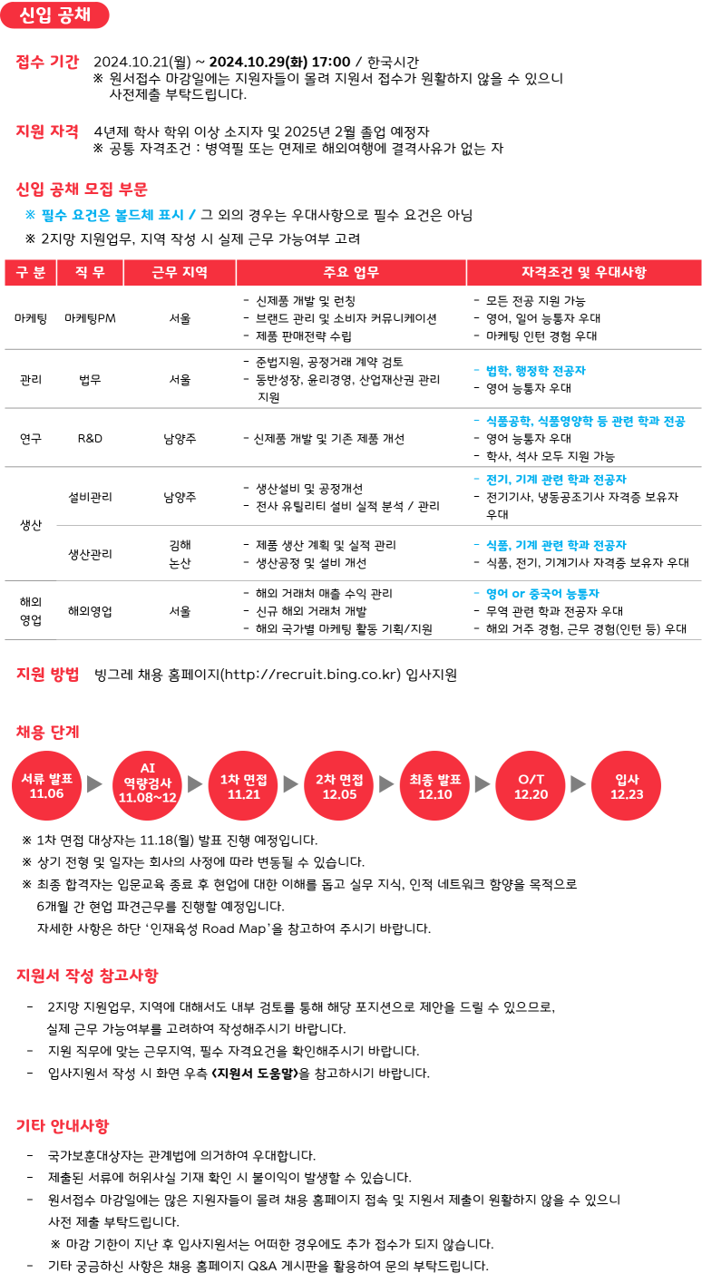 [빙그레] 2024년 하반기 대졸 신입사원 공채