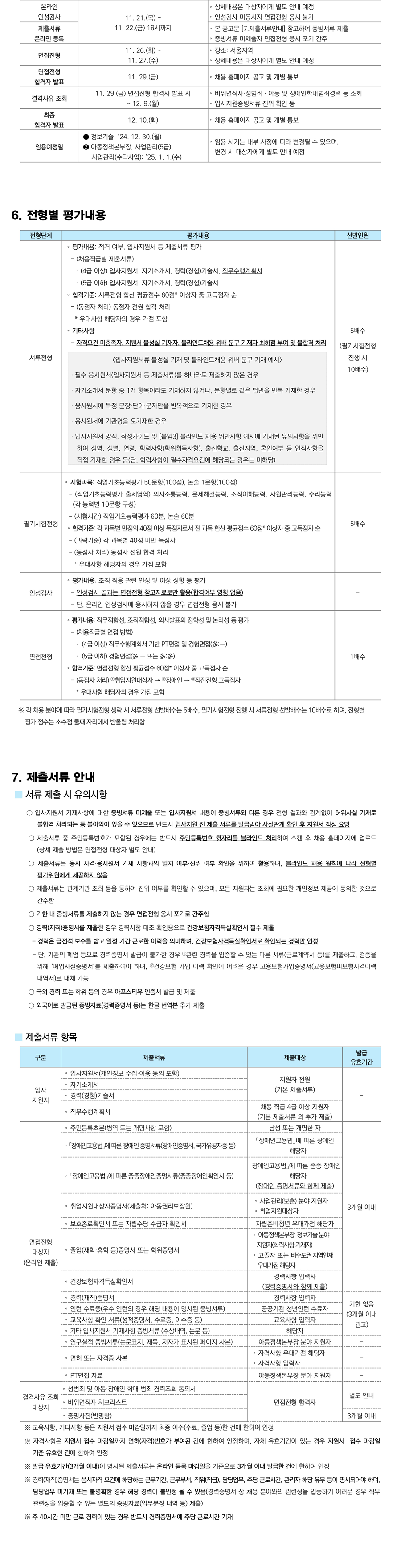 [아동권리보장원] 직원 채용공고