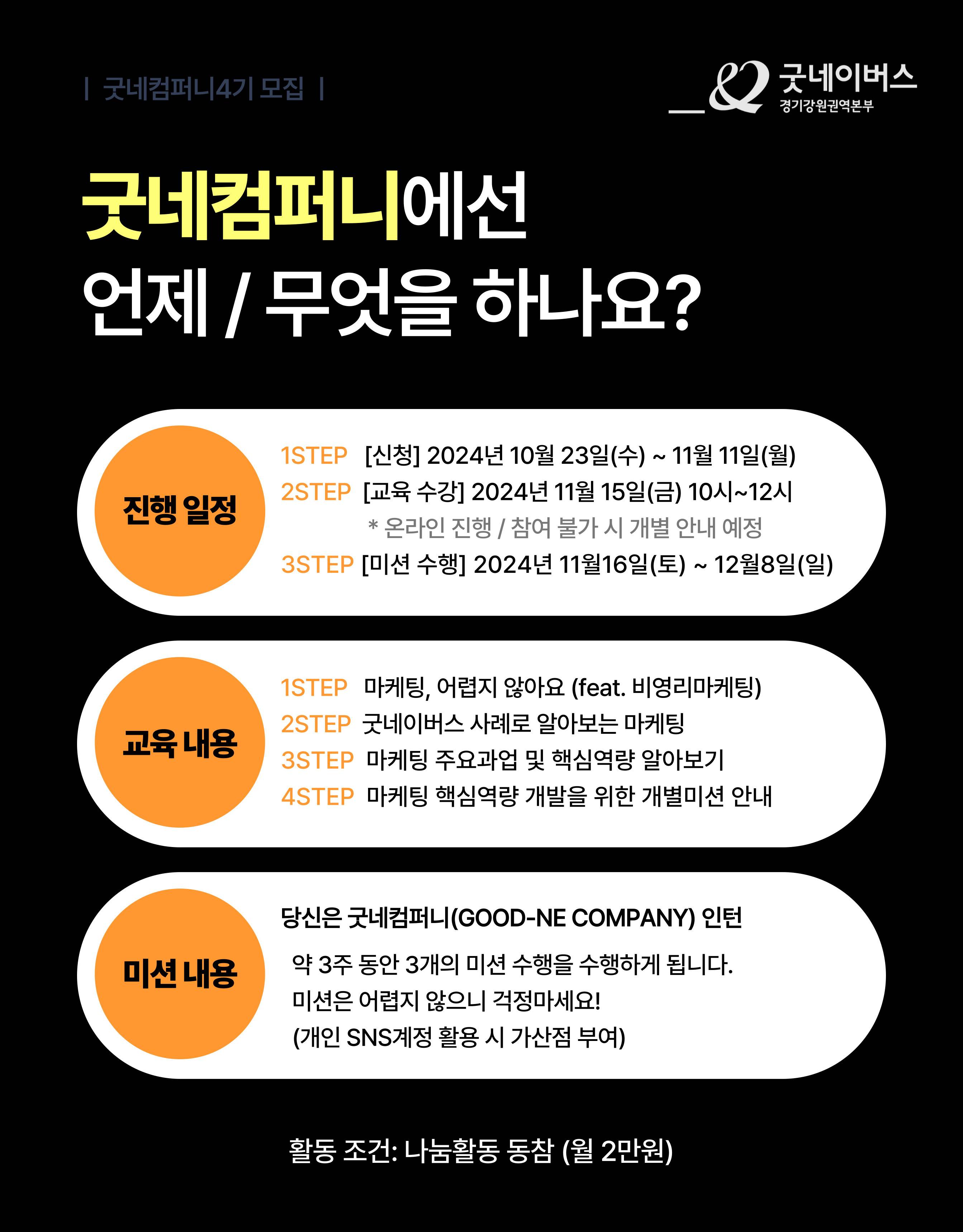 [굿네이버스] ★2024년 굿네컴퍼니4기 모집★ (마케팅 입문자 대외활동/올해 마지막 기수/선착순 모집)