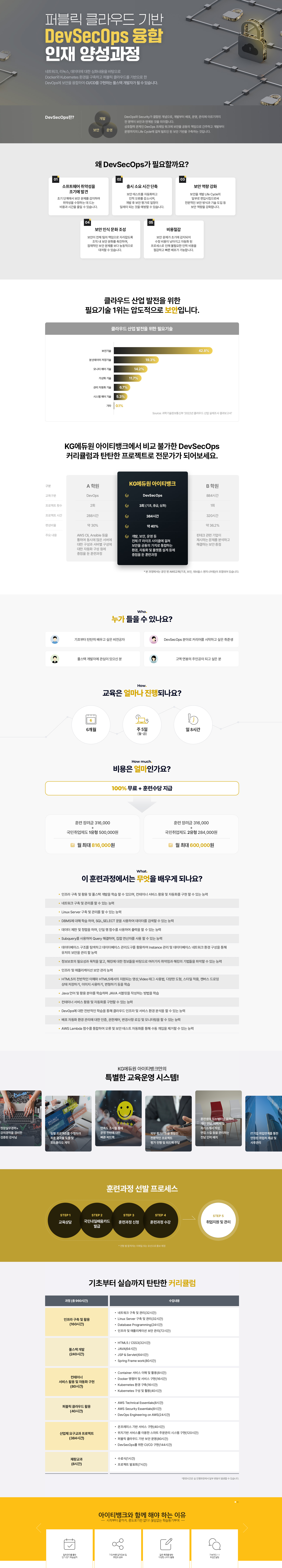 [KG아이티뱅크] 퍼블릭 클라우드 기반 DevSecOps 융합 인재 양성 과정