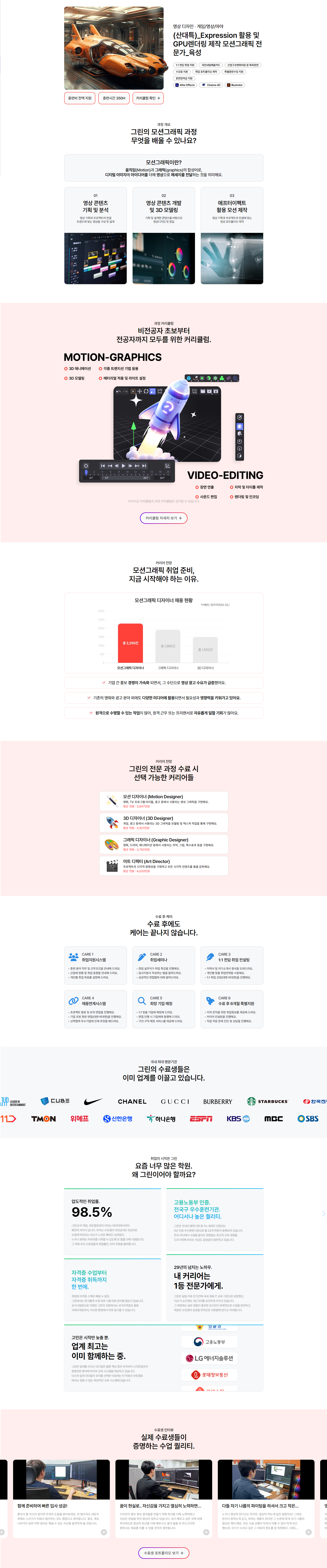 [그린컴퓨터아카데미] (산대특)_Expression 활용 및 GPU렌더링 제작 모션그래픽 전문가_육성