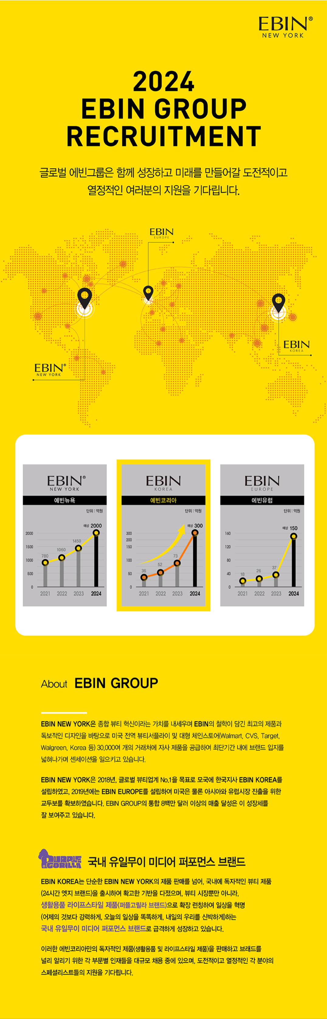[에빈코리아] 해외아마존 이커머스 담당 채용 (~10/31)