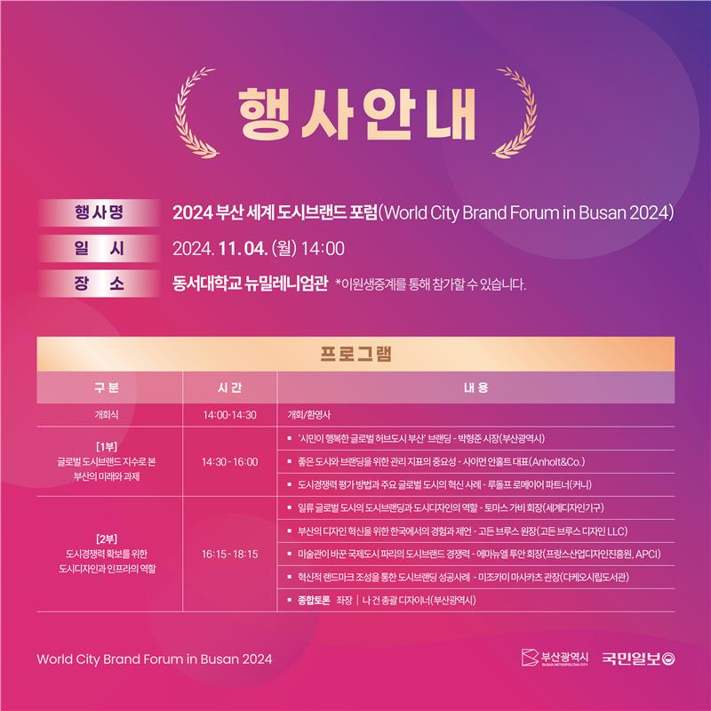 2024 부산 세계 도시브랜드 포럼 (World City Brand Forum in Busan 2024) 개최