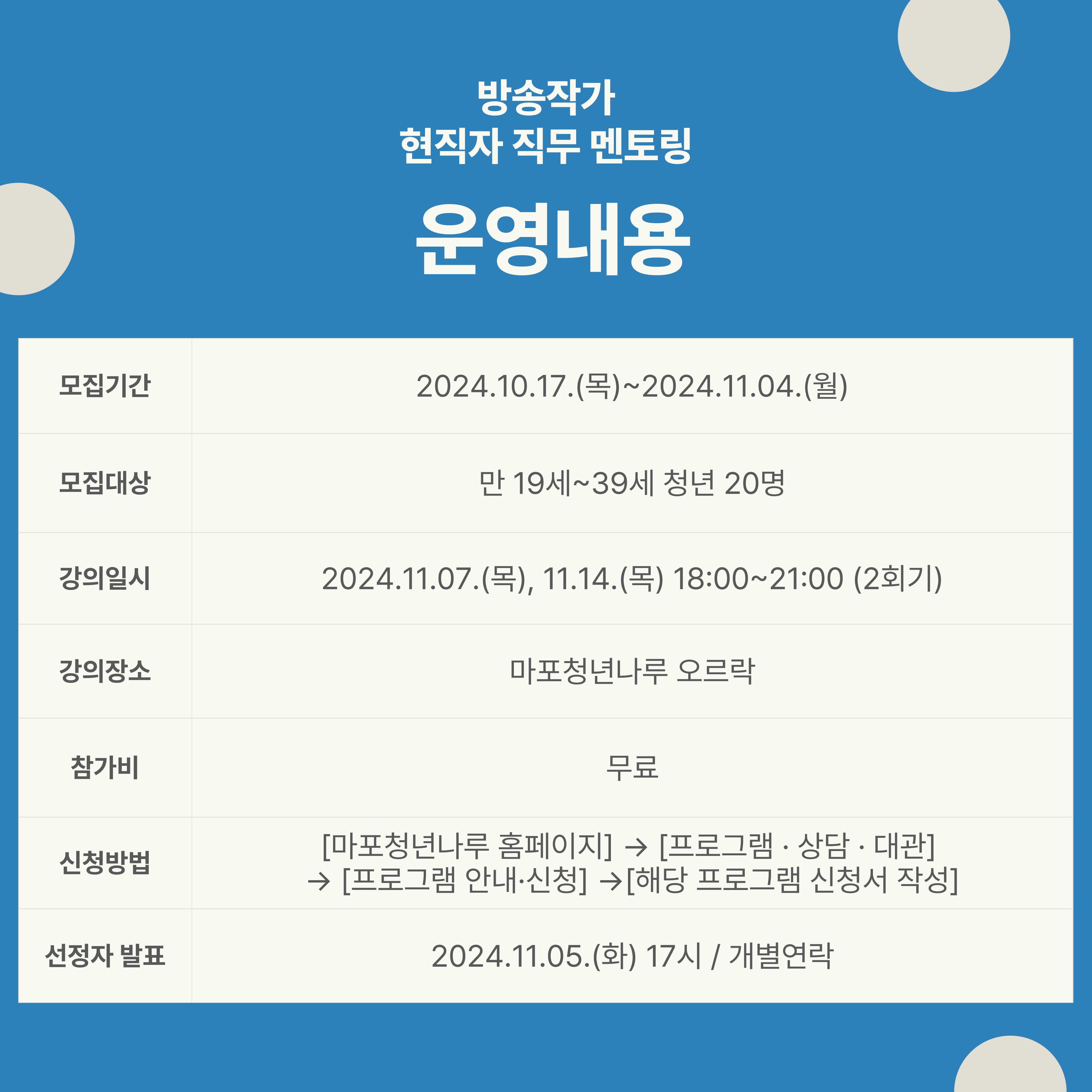 [마포청년나루] 현직자 직무 멘토링_방송작가 참여자 모집(~11/4)