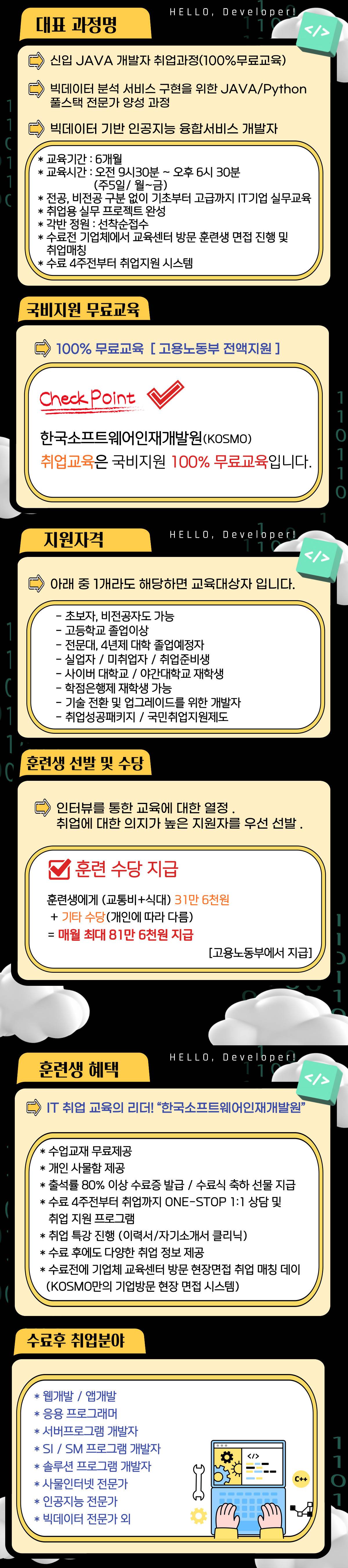 [한국소프트웨어인재개발원] 빅데이터 분석 서비스 구현을 위한 JAVA/Python 풀스택 전문가 양성 과정