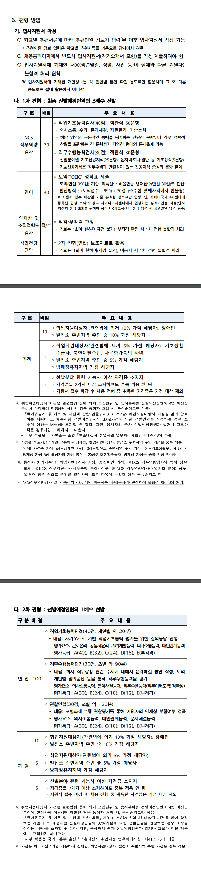 [한국수력원자력] 2024년도 고졸수준 신입사원 선발 모집요강