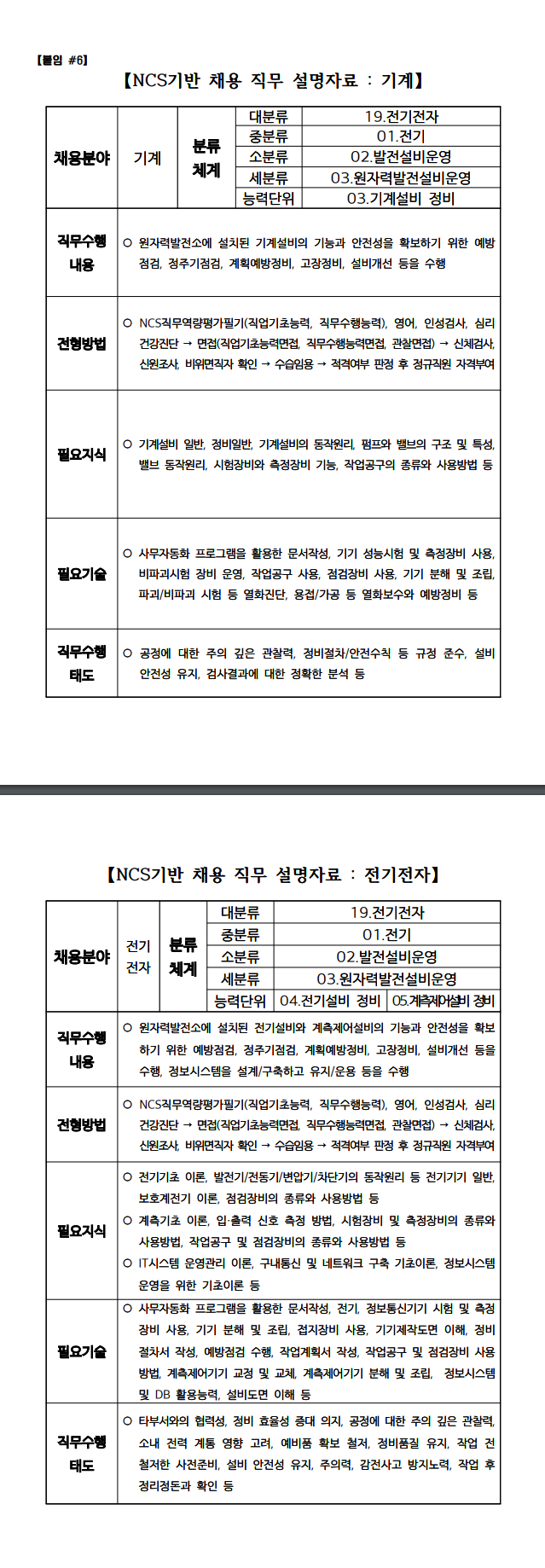 [한국수력원자력] 2024년도 고졸수준 신입사원 선발 모집요강