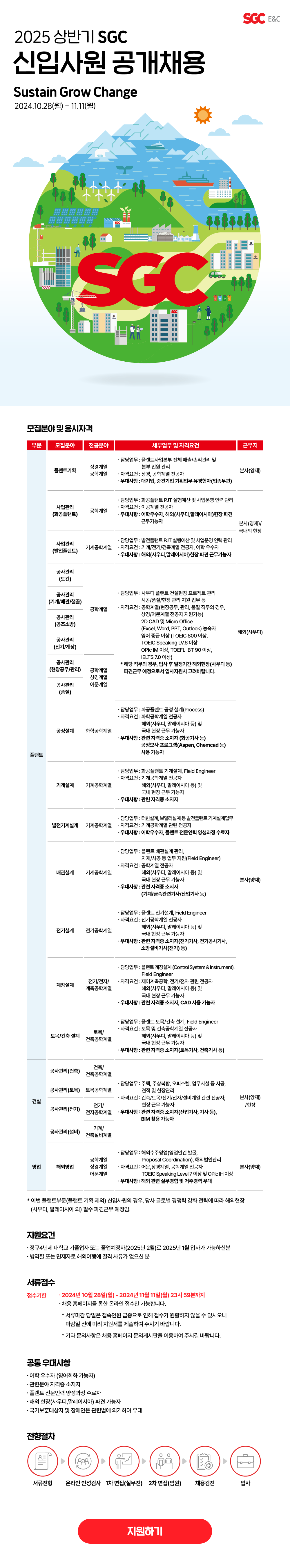 [SGC E&C] 2025년 상반기 SGC 신입사원 공개채용