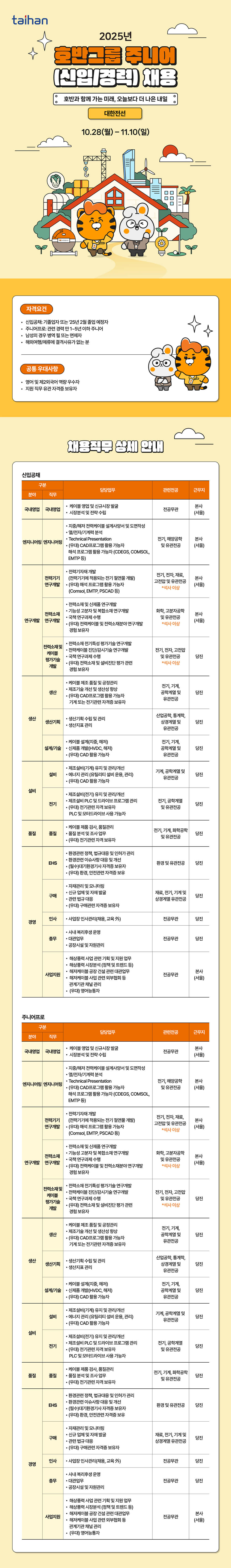 [대한전선] 2025년 호반그룹 주니어 (신입/경력) 채용