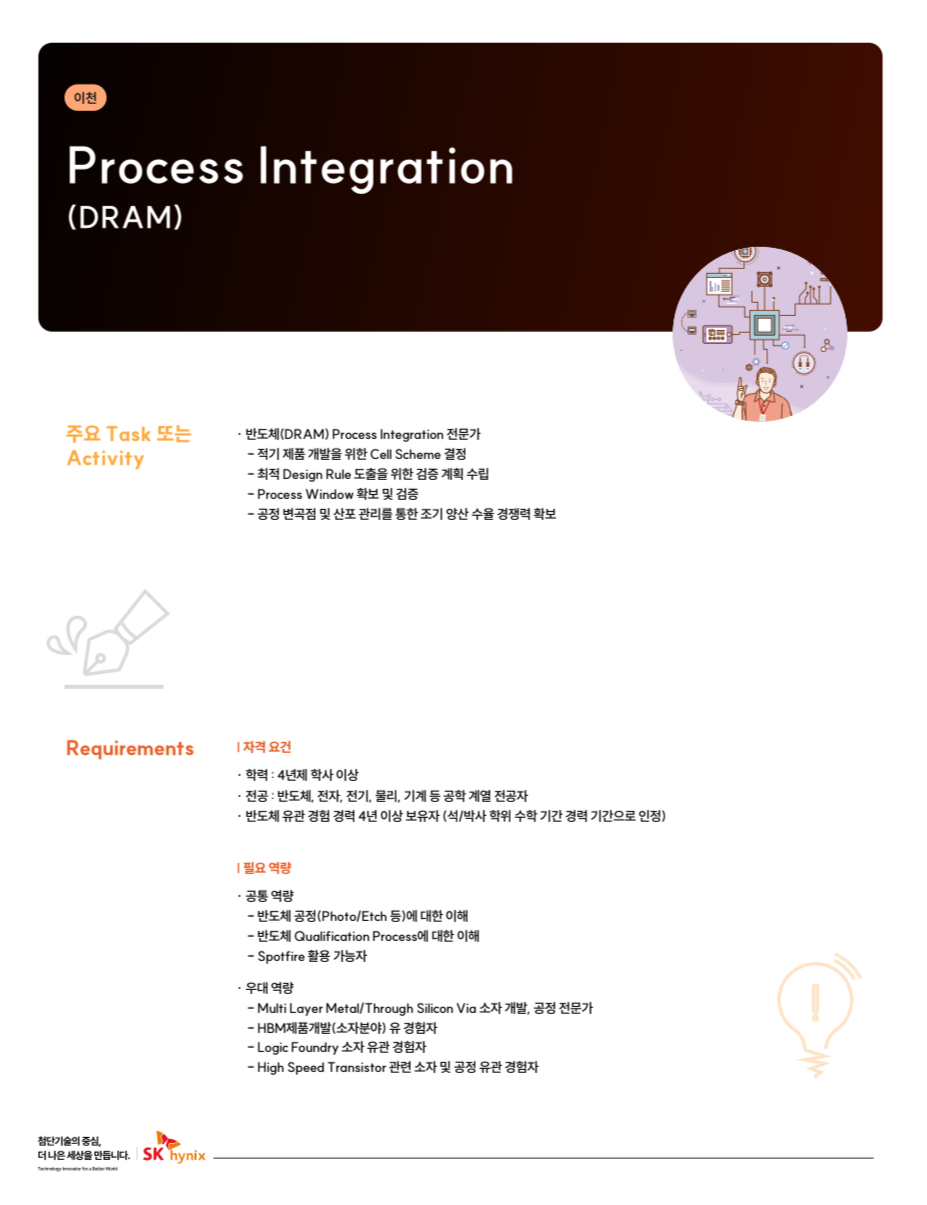 [SK하이닉스] 2024 SK하이닉스 경력사원 채용