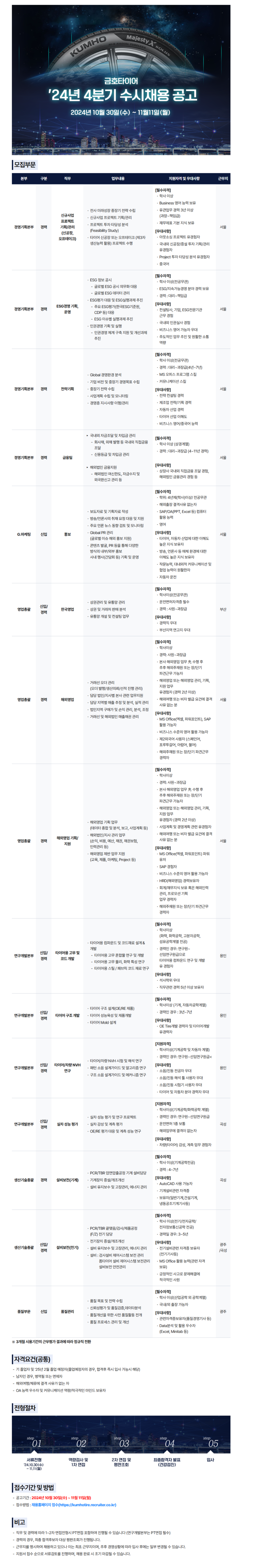 [금호타이어] 2024년 4분기 수시 채용 공고 (~11/11)