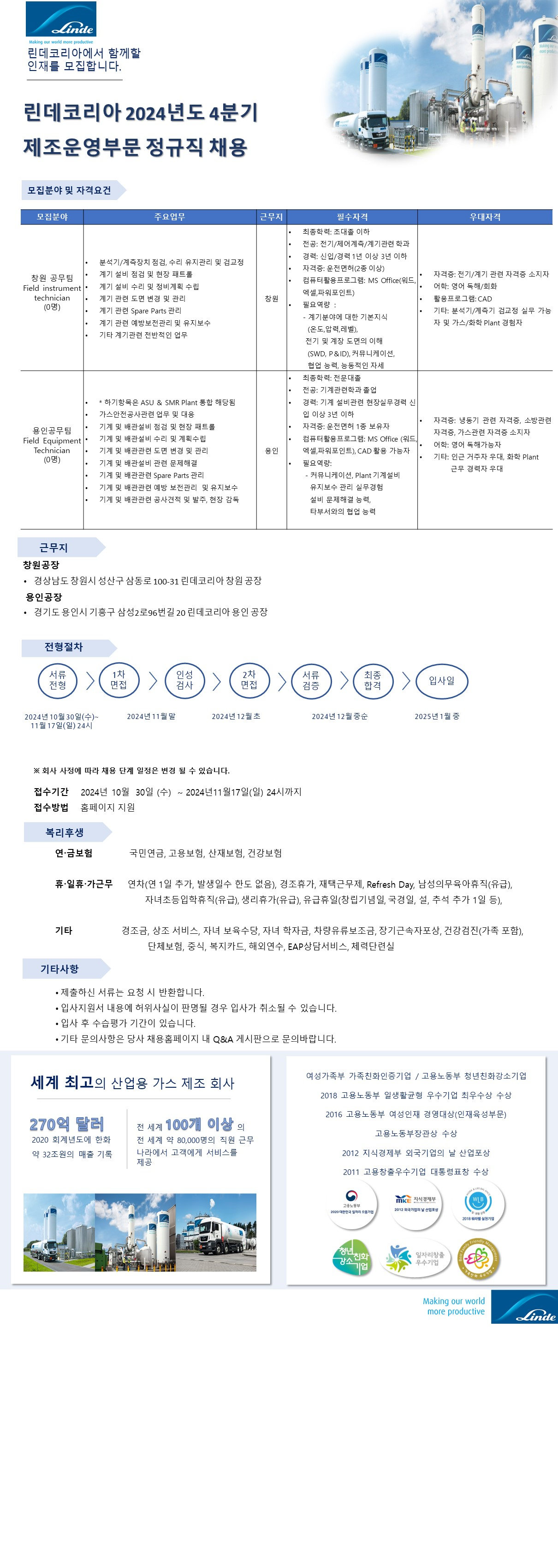 [린데코리아] 제조운영부문 2024년도 4분기 정규직 채용 (~11/17)